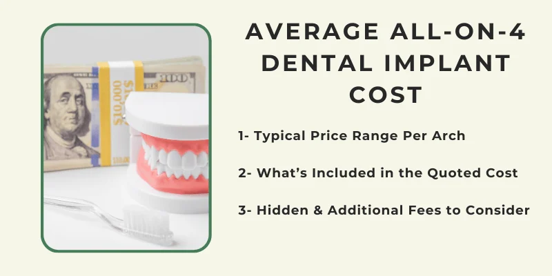 average-all-on-4-dental-implants-cost