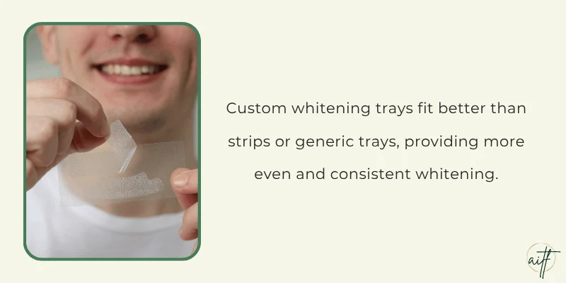 Custom Whitening Kits vs Whitening Strips