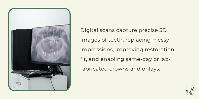 Digital Scans for Custom Restorations