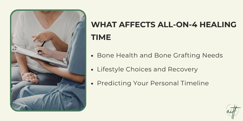 Factors That Influence All on Recovery Time