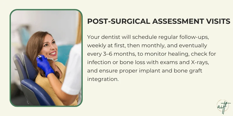 Follow-Up Appointments and Monitoring