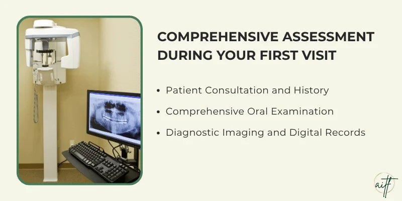 Initial Comprehensive Assessment