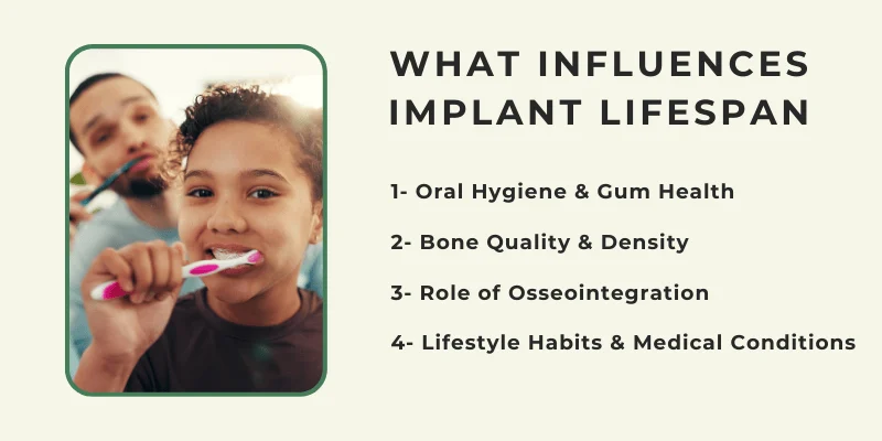 key-factors-affecting-dental-implant-longetivity