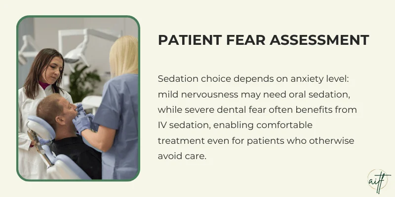 Level of Dental Anxiety or Fear