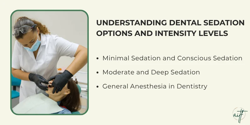 Levels and Types of Dental Sedation