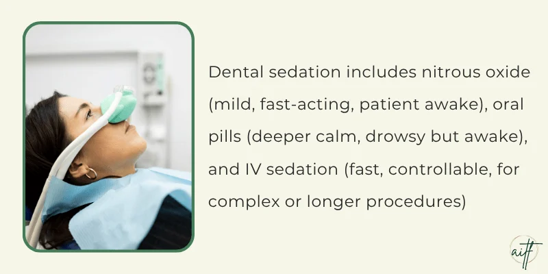 Overview of Sedation Methods Nitrous Oxide, Oral, and IV Sedation
