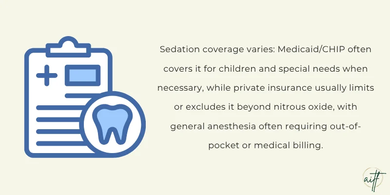 Payer and Reimbursement Trends