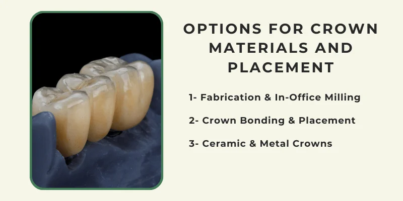 placement-and-material-options-for-same-day-crowns