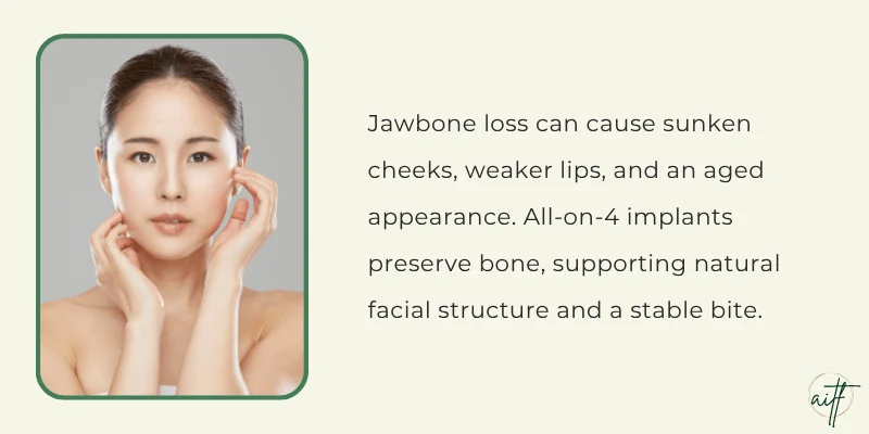 Preserving Facial Structure