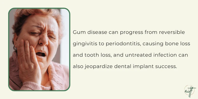 Stages of Gum Disease and Tooth Loss