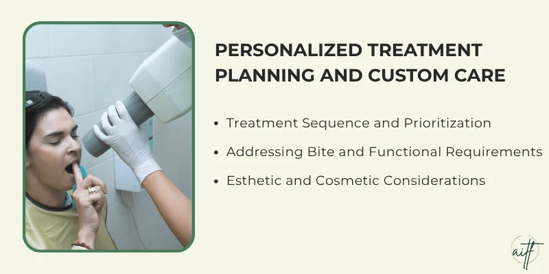 Treatment Planning and Customization
