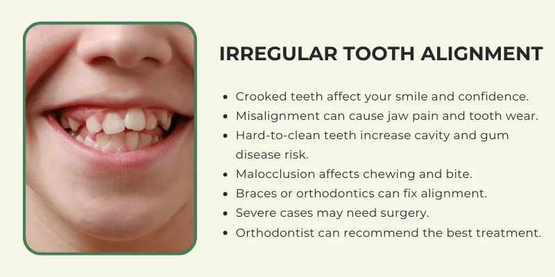 Uneven or misaligned teeth