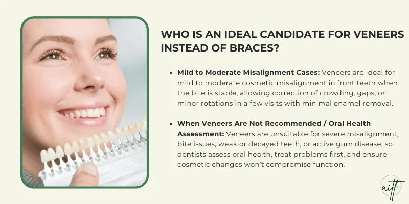 Who Is a Good Candidate for Veneers Instead of Braces