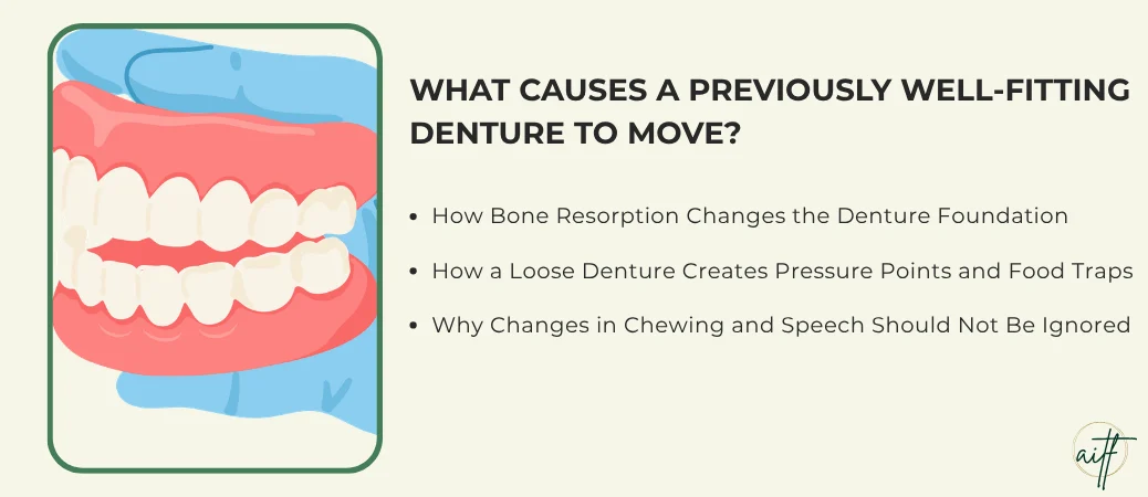 Why a Denture That Once Fit Well Starts Moving