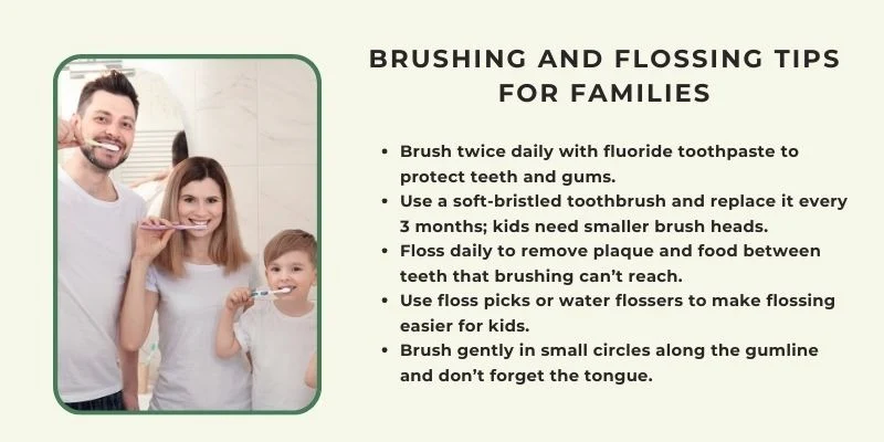 Brushing and Flossing Tips for Families