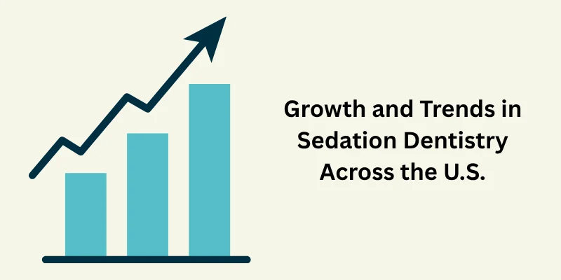 sedation dentistry statistics