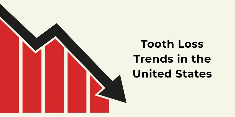 tooth loss statistics United States